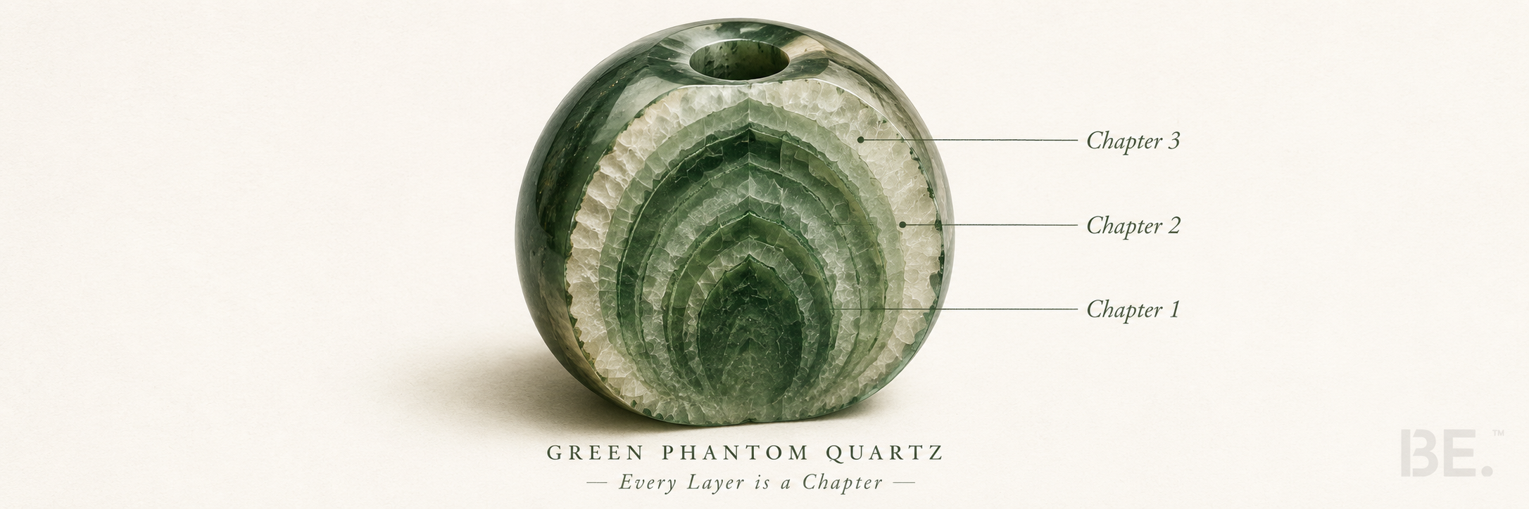 Green phantom quartz — every layer is a chapter, growth zone illustration