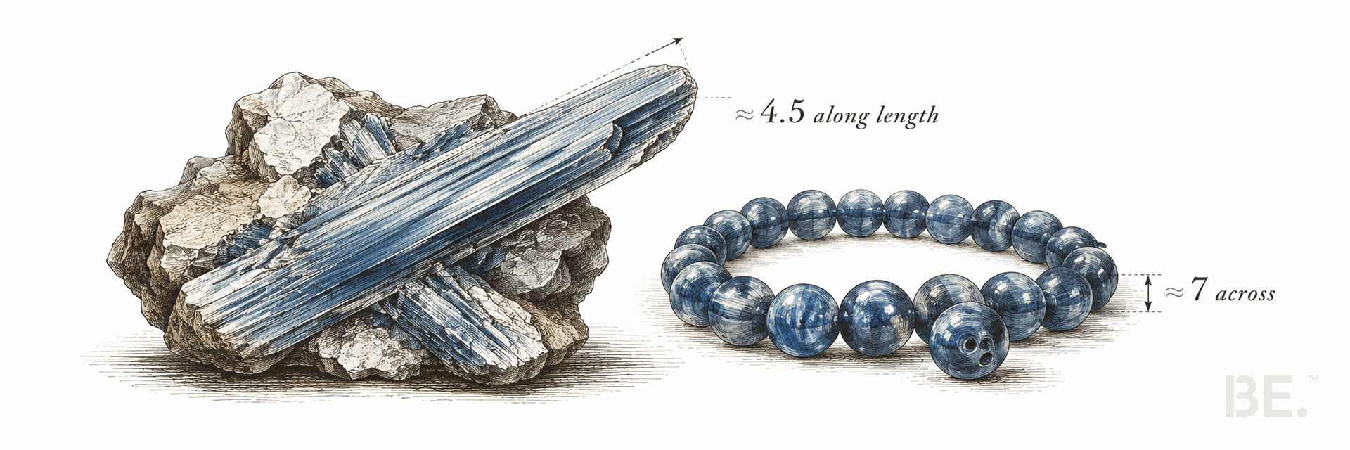 Blue kyanite blade and beads annotated with two Mohs hardness values