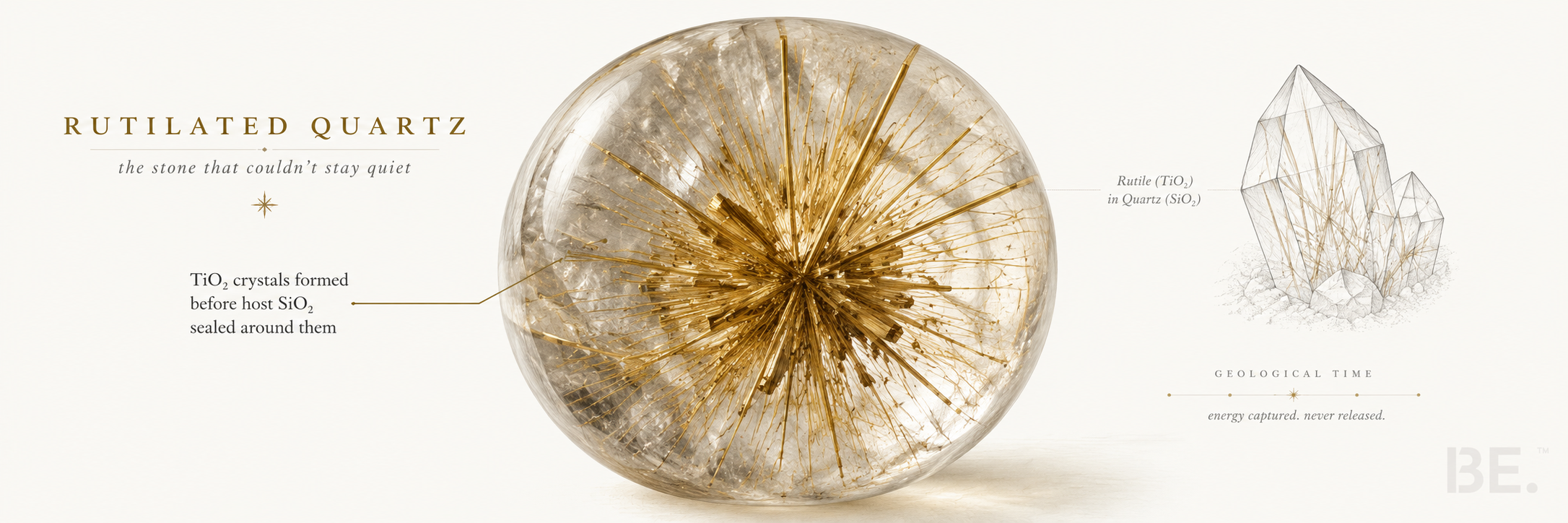 Rutilated quartz — the stone that could not stay quiet, needle inclusion narrative