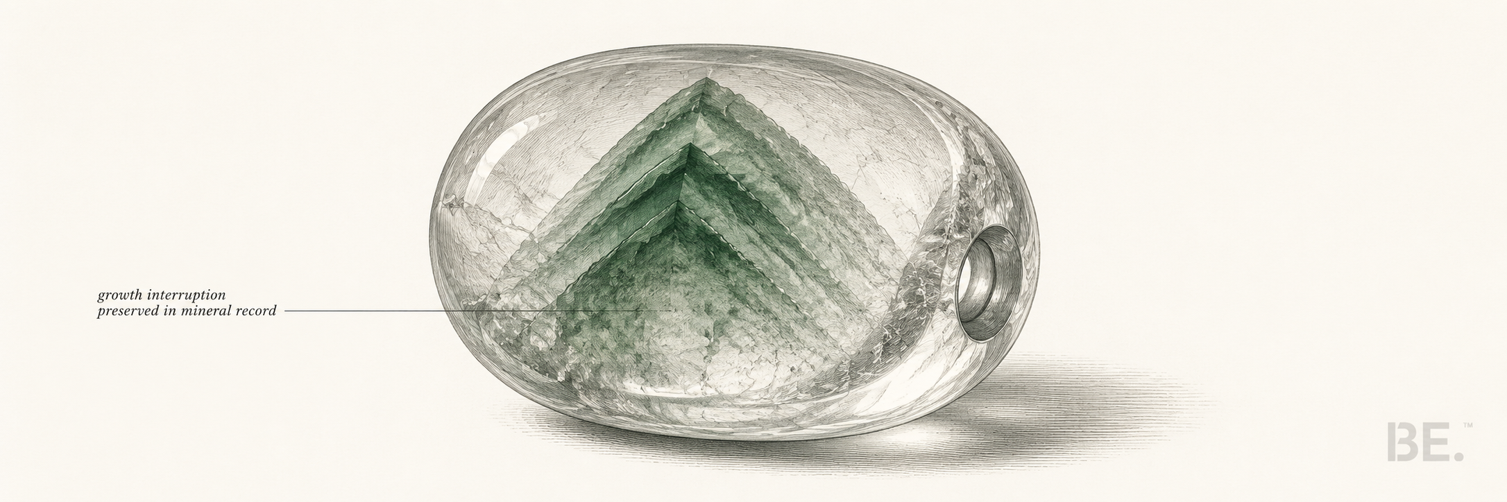 Emerald phantom quartz — the ghost inside the crystal, chlorite phantom layers