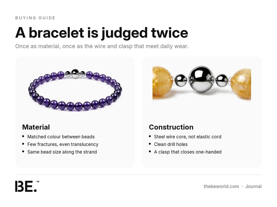 BE. style card: a crystal bracelet is judged twice, as material (matched colour, few fractures, even bead size) and as construction (steel wire core, clean drill holes, one-handed clasp)