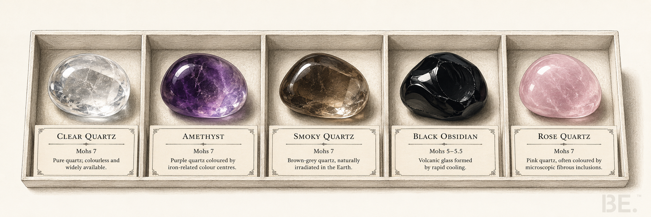 Best crystals for beginners — material-first starter kit