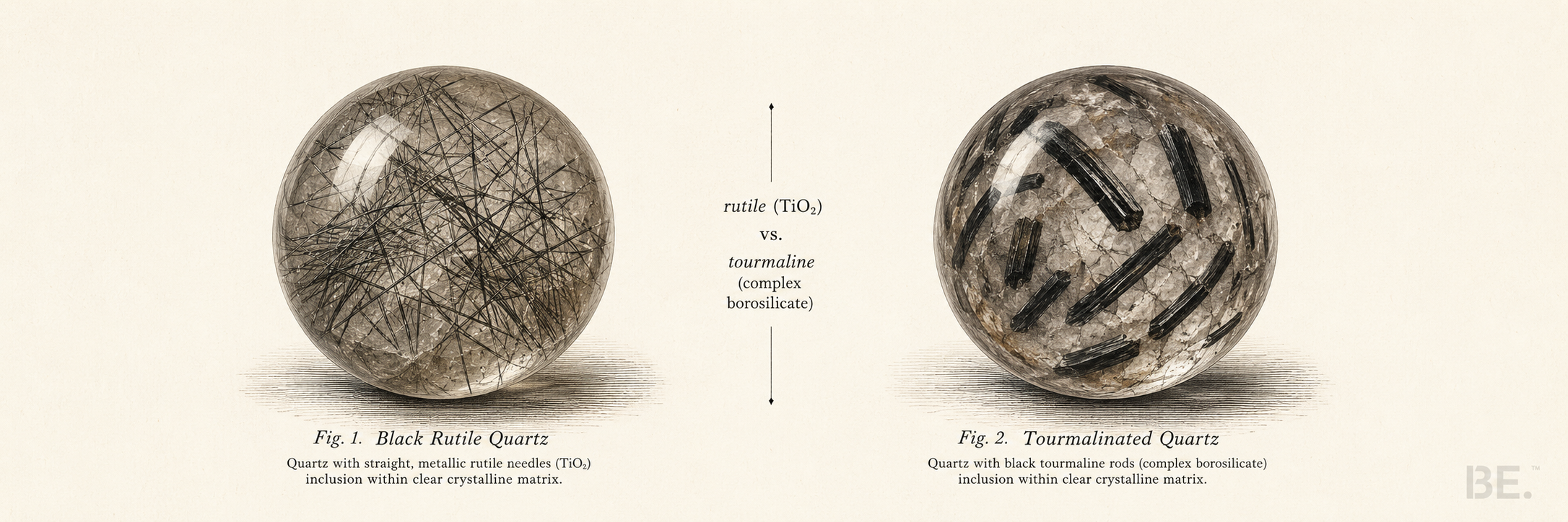 Side-by-side comparison of black rutile quartz and tourmalinated quartz showing different inclusion types
