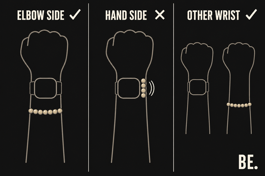 Three wrist diagrams comparing a crystal bracelet worn on the elbow side of a smartwatch, on the hand side, and on the opposite wrist — BE.