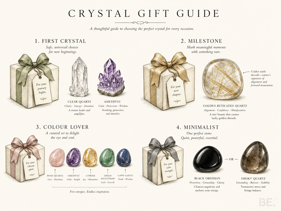 Crystal Gift Guide
