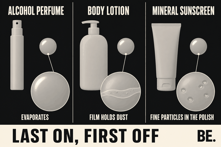 Three-panel comparison of perfume, body lotion and mineral sunscreen against a polished crystal bead, showing what each leaves behind — BE.