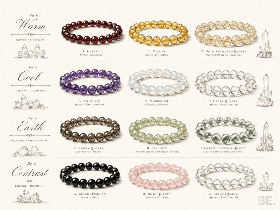 Layered crystal bracelet combinations on wrist — graded and monosize stacking