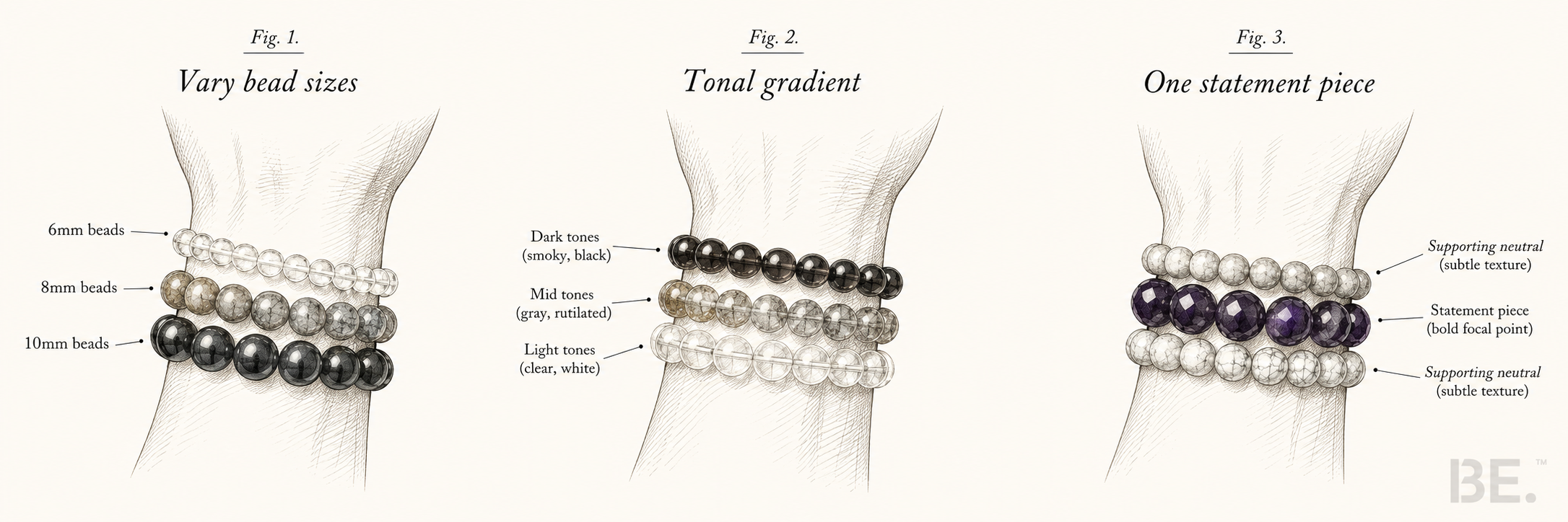 Crystal bracelet stacking guide — three rules for layering combinations