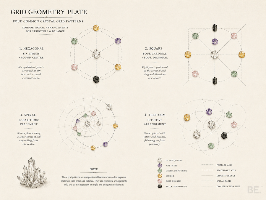 Crystal grids sacred geometry arrangement with stones