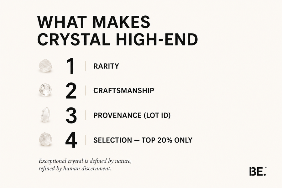What makes crystal jewellery high-end — rarity, craftsmanship, provenance and selection. BE.