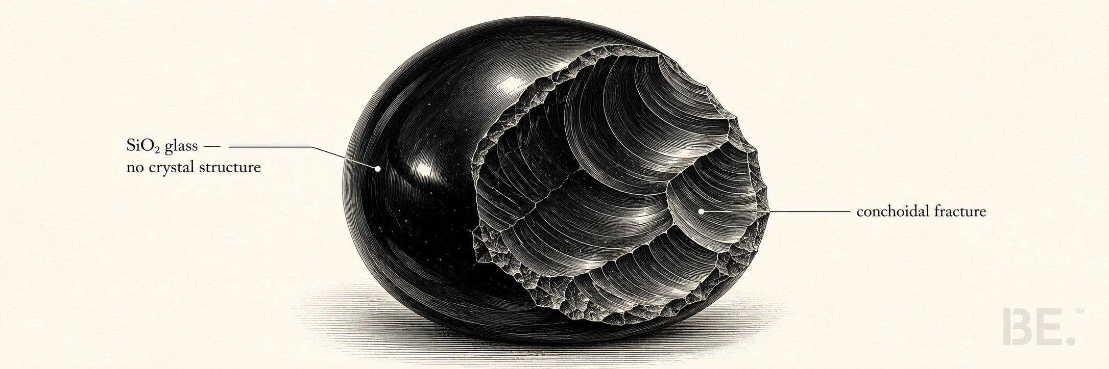 Obsidian guide — volcanic glass, varieties and quality indicators