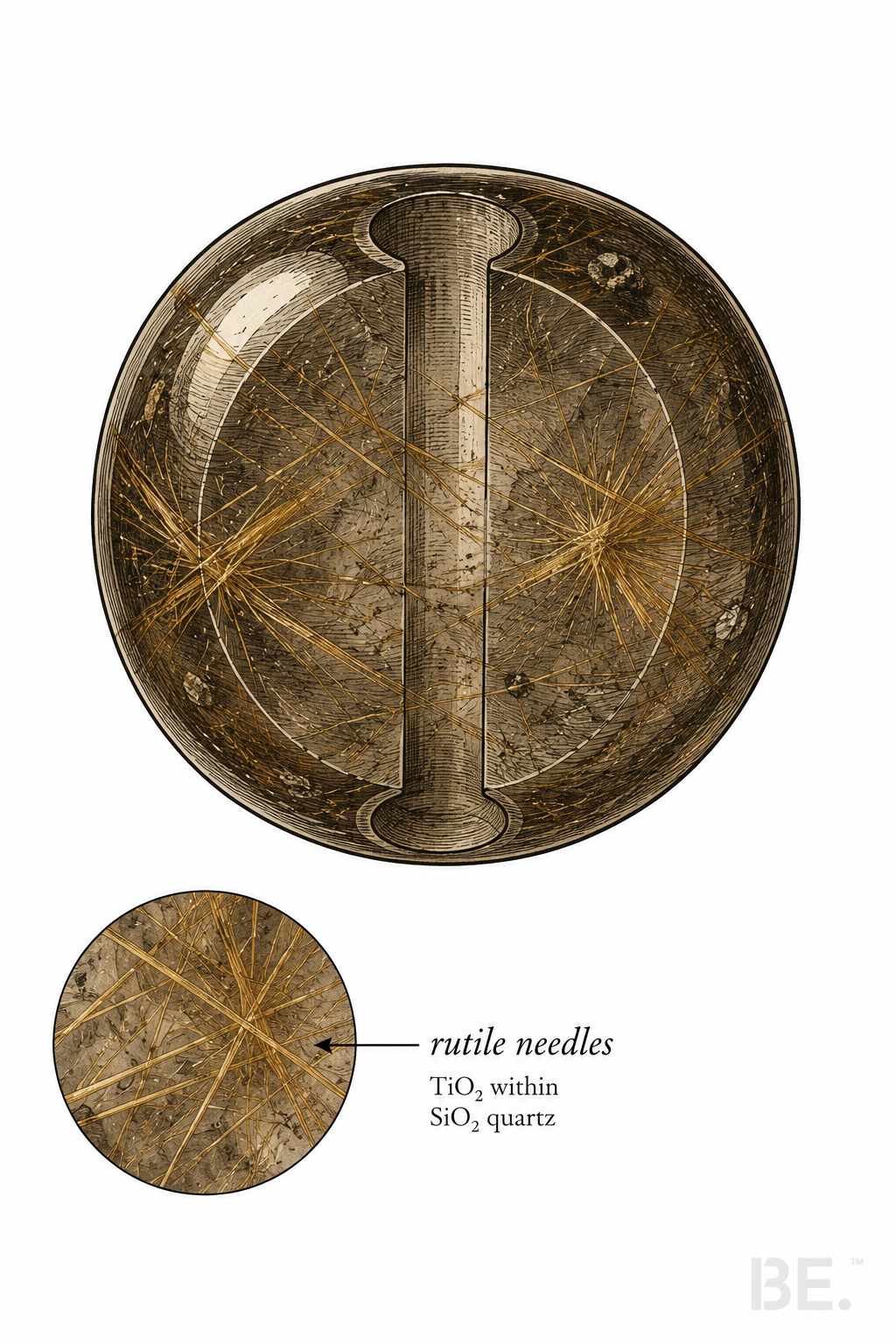 Smoky rutilated quartz showing golden rutile needles within smoke-tinted quartz matrix