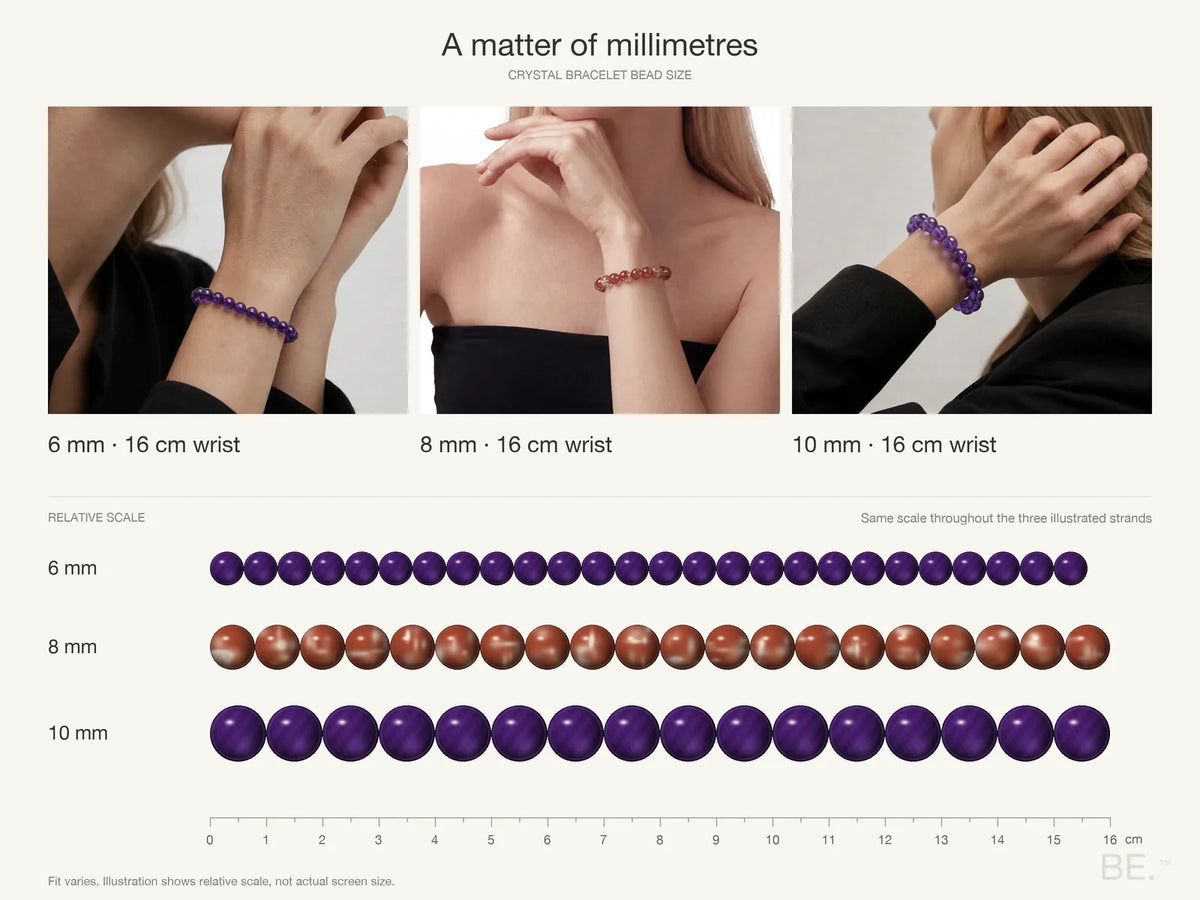 Crystal bracelet bead size comparison: 6 mm, 8 mm and 10 mm strands worn on a 16 cm wrist, with the three strands drawn to one scale beside a centimetre ruler