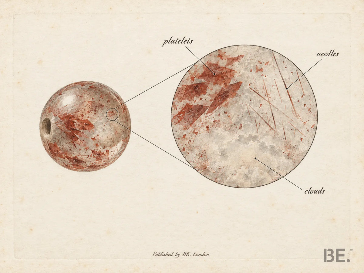 A hematoid quartz bead with a magnified circle showing red iron platelets, fine needles and cloudy zones inside clear quartz