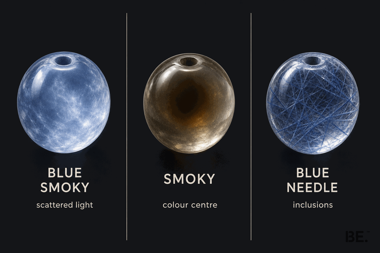 Three blue quartzes compared — blue smoky quartz, smoky quartz and blue needle quartz, and why blue smoky is blue — BE.