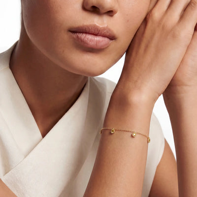 The Peridot Sequence, bracelet detail view BE.